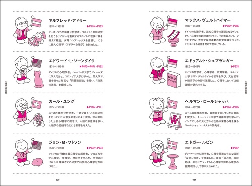 図解 心理学用語大全 – 丸善ジュンク堂書店ネットストア