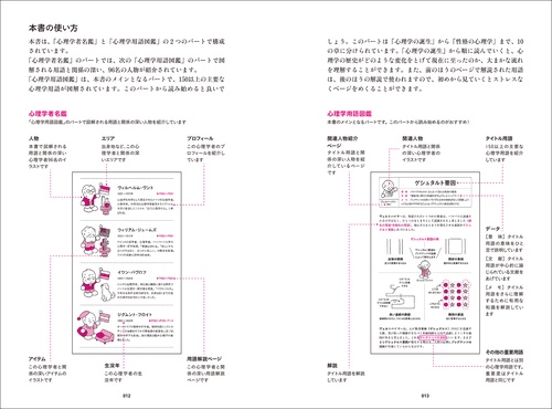図解 心理学用語大全 – 丸善ジュンク堂書店ネットストア