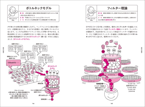 【まとめ売り】心理学 社会心理学キ-ワ-ド (有斐閣双書 KEYWORD SERIES) | 山岸 俊男