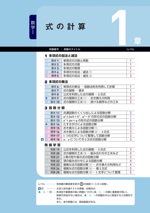 基礎と演習 数学1 三訂新版 1対1対応の演習/数学1 新訂版 (大学への数学 1対1シリーズ