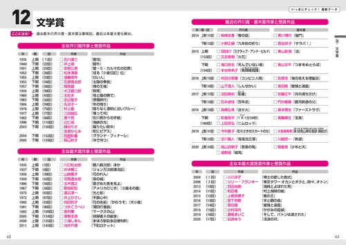 【中古】 完全攻略一般常識問題 ２００１年度版/池田書店/就職システム研究会 中古】 一問一答一般常識問題 2001/池田書店/就職システム