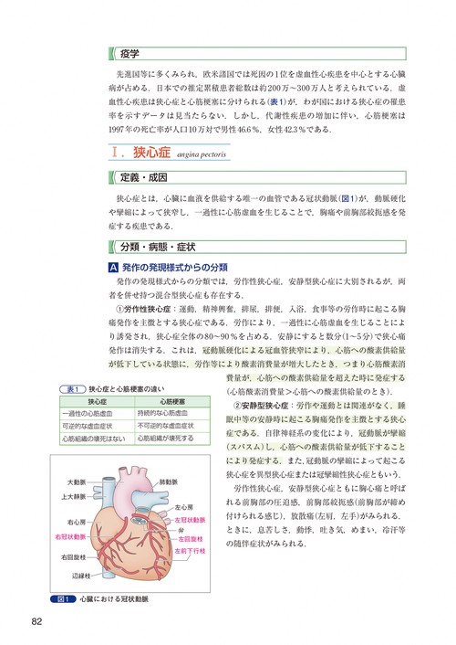 visual core pharma 薬物治療学 – 丸善ジュンク堂書店ネットストア