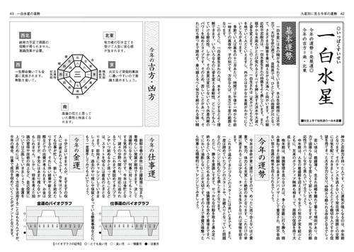 令和6年版 純正運命学会 開運本暦 – 丸善ジュンク堂書店ネットストア