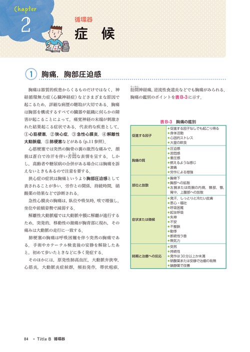 看護のための臨床病態学 – 丸善ジュンク堂書店ネットストア