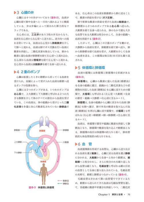 看護のための臨床病態学 – 丸善ジュンク堂書店ネットストア