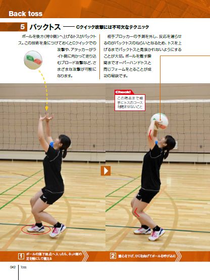 しっかり学んで絶対にうまくなる！ソフトバレーボールの教科書 – 丸善
