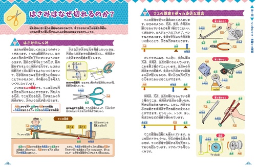 身近な自然現象大研究 – 丸善ジュンク堂書店ネットストア