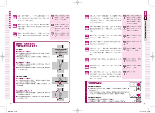 【中古】 最新らくらく合格二輪免許/有紀書房/自動車免許試験問題研究会 赤シート対応 1回で合格！第二種免許完全攻略問題集｜成美堂出版