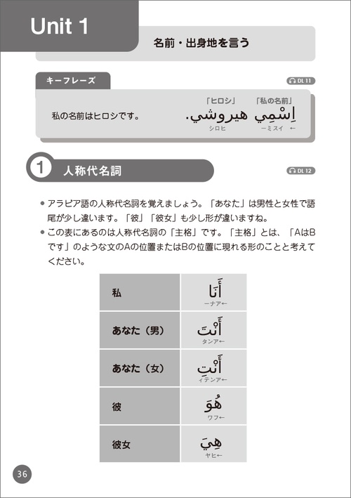 今日からはじめる みんなのアラビア語 – 丸善ジュンク堂書店ネットストア