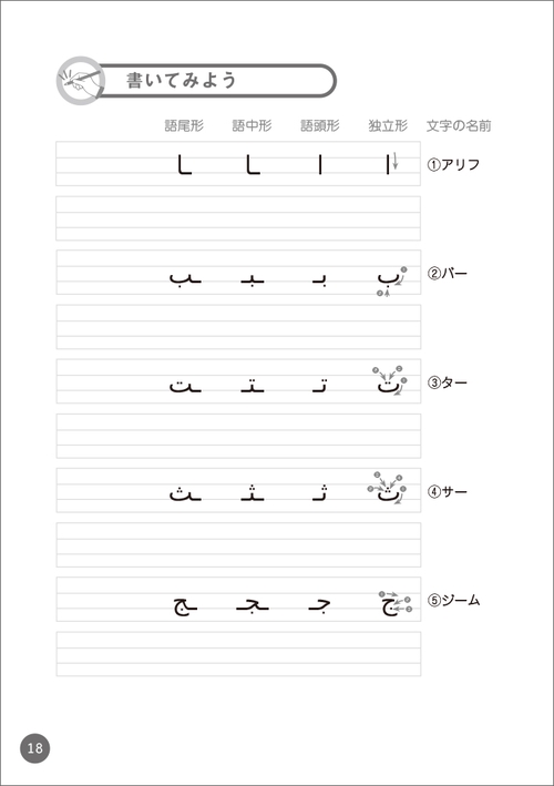 今日からはじめる みんなのアラビア語 – 丸善ジュンク堂書店ネットストア