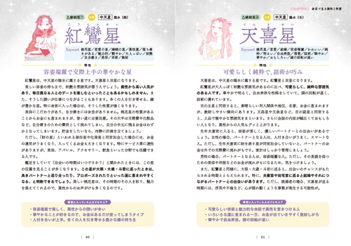 一番わかりやすい はじめての紫微斗数占い – 丸善ジュンク堂書店ネット
