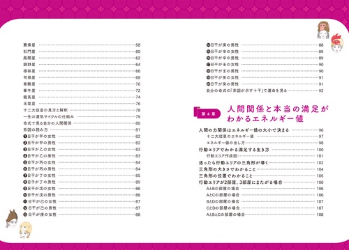 一番わかりやすい はじめての算命学 – 丸善ジュンク堂書店ネットストア