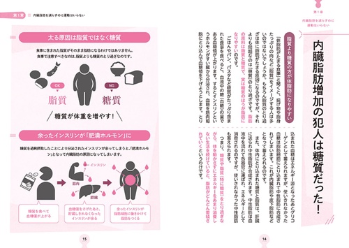 17冊】図解 眠れなくなるほど面白い シリーズ 糖質の話 / 腎臓の話 17