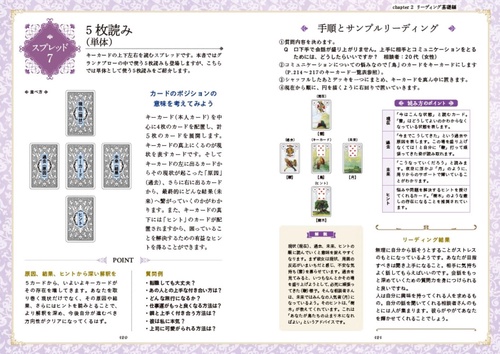 いちばんていねいなルノルマンカード占い – 丸善ジュンク堂書店ネット