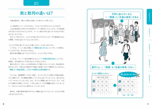 図解眠れなくなるほど面白い統計学の話　等　22冊セット Amazon.co.jp: 眠れなくなるほど面白い 図解 統計学の話: 日常