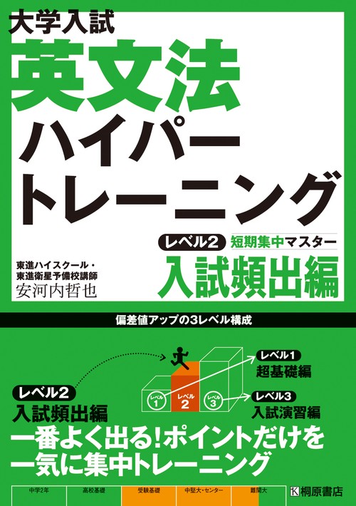 大学入試 英文法 ハイパートレーニング レベル2 入試頻出編 – 丸善
