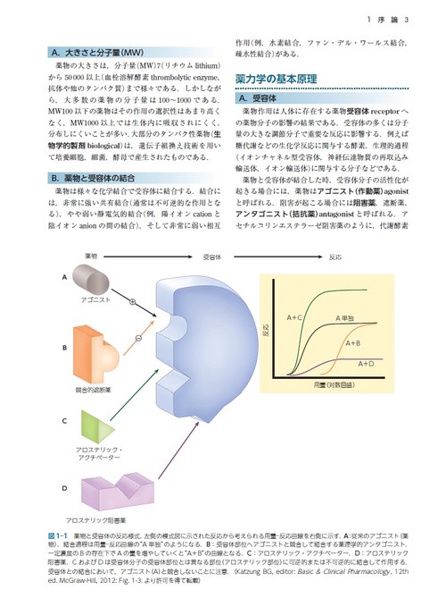 カッツング薬理学 原書12版 カッツング薬理学 エッセンシャル 原書12版 – 丸善ジュンク堂書店