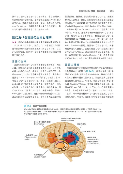 カールソン神経科学テキスト ー脳と行動ー 原書13版 – 丸善ジュンク堂