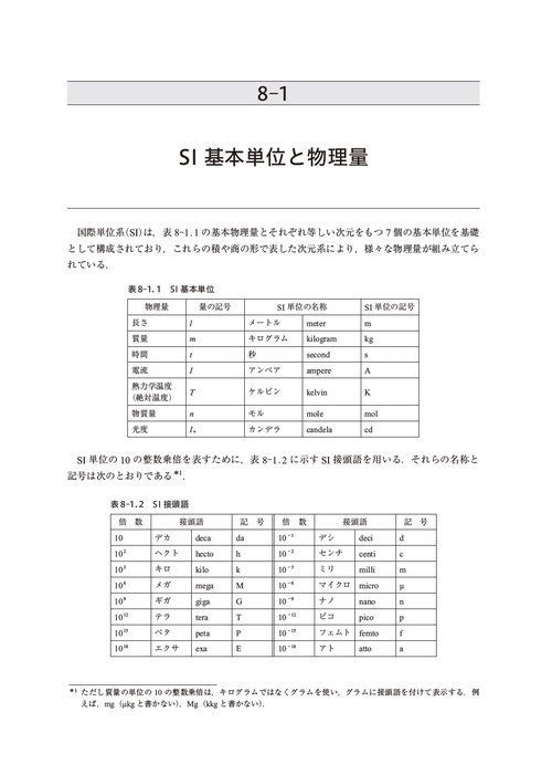 新版 総合化学実験 – 丸善ジュンク堂書店ネットストア