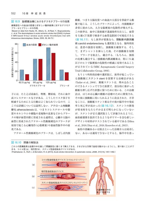 カールソン神経科学テキスト ー脳と行動ー 原書13版 – 丸善ジュンク堂