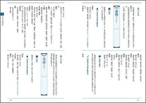 経穴主治症総覧 – 丸善ジュンク堂書店ネットストア