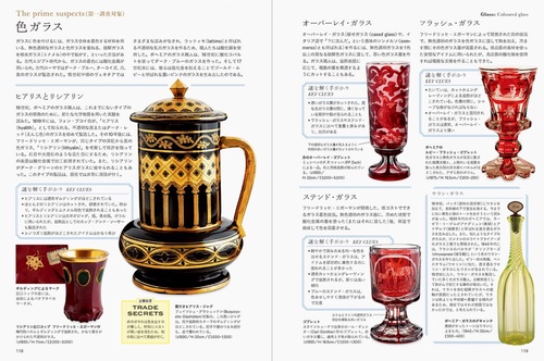 西洋骨董鑑定の教科書 – 丸善ジュンク堂書店ネットストア