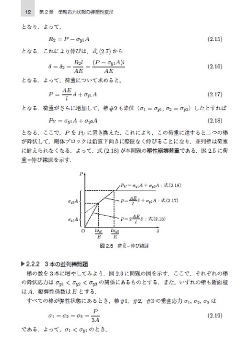 基礎から学ぶ弾塑性力学 – 丸善ジュンク堂書店ネットストア
