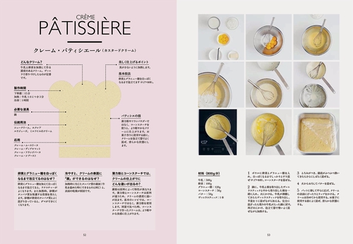 美しいフランス菓子の教科書 – 丸善ジュンク堂書店ネットストア