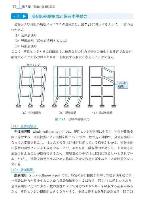 よくわかる建築構造力学II – 丸善ジュンク堂書店ネットストア