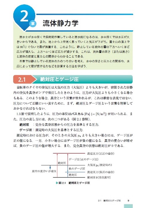 図解による わかりやすい流体力学（第2版） – 丸善ジュンク堂書店