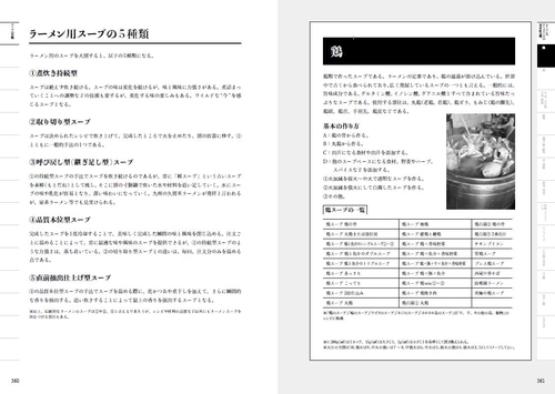 ラーメン大全 [完全版] – 丸善ジュンク堂書店ネットストア