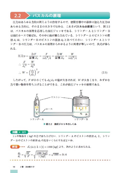 図解による わかりやすい流体力学（第2版） – 丸善ジュンク堂書店