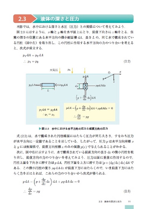 図解による わかりやすい流体力学（第2版） – 丸善ジュンク堂書店