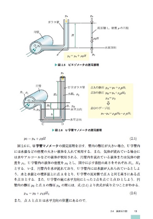 図解による わかりやすい流体力学（第2版） – 丸善ジュンク堂書店