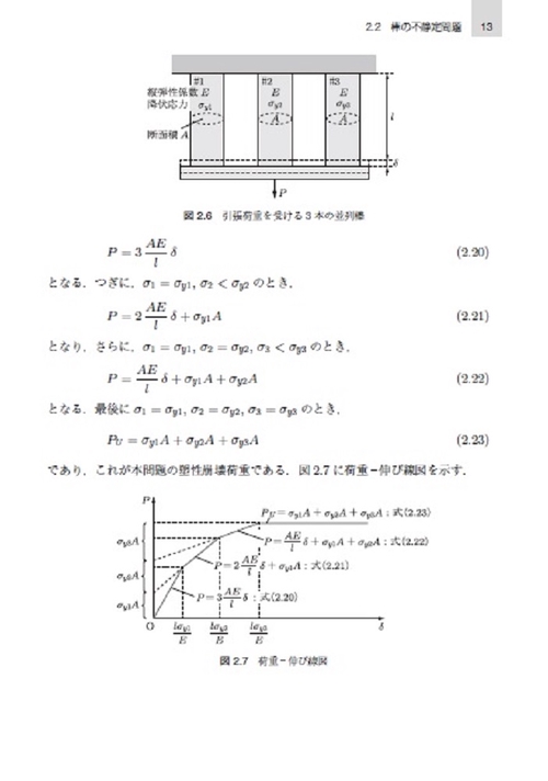 基礎から学ぶ弾塑性力学 – 丸善ジュンク堂書店ネットストア