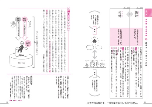 読み解くための現代文単語［評論・小説］〔改訂版〕 – 丸善ジュンク堂