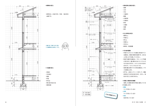 動画で学ぶ二級建築士 合格図面の製図法 – 丸善ジュンク堂書店ネットストア