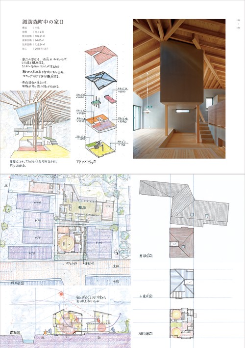 竹原義二の視点 日本建築に学ぶ設計手法 – 丸善ジュンク堂書店ネットストア