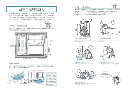 ぜんぶ絵でわかる2建築設備 – 丸善ジュンク堂書店ネットストア
