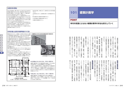 世界で一番やさしい建築入門 最新改訂版 – 丸善ジュンク堂書店ネットストア
