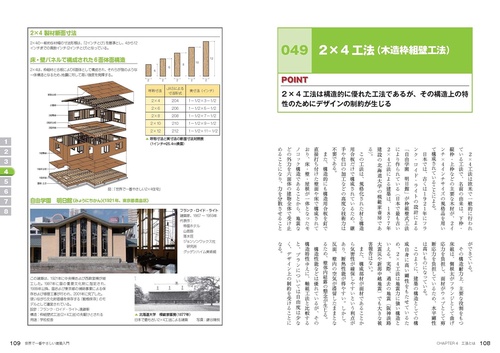 世界で一番やさしい建築入門 最新改訂版 – 丸善ジュンク堂書店ネットストア