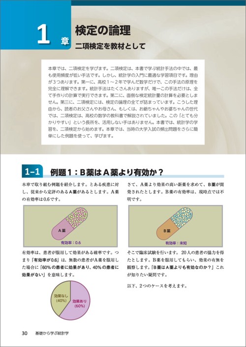 基礎から学ぶ統計学 – 丸善ジュンク堂書店ネットストア