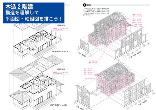 改訂版 建築製図 基本の基本 – 丸善ジュンク堂書店ネットストア