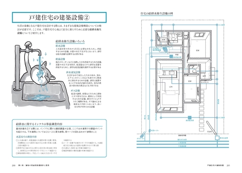 ぜんぶ絵でわかる2建築設備 – 丸善ジュンク堂書店ネットストア