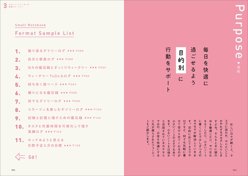 毎日を自分らしく生きるための 小さいノート活用術みんなの使用例74