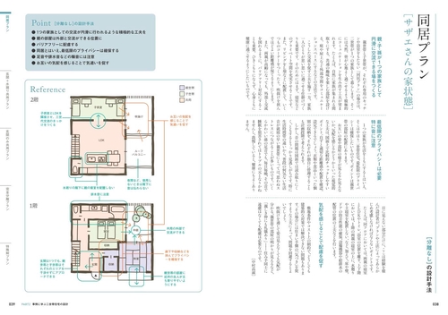 ▲02)【同梱不可】建築雑誌 SD まとめ売り約40冊セット/白井晟一/安藤忠雄/栗生明/槇文彦/堀口捨己/磯崎新/B △02)【同梱不可】建築雑誌 SD まとめ売り約40冊セット/白井晟一