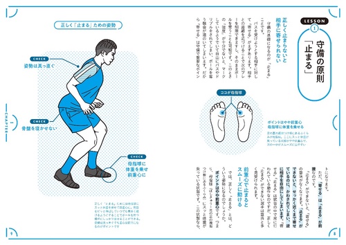 サッカー守備解剖図鑑 – 丸善ジュンク堂書店ネットストア