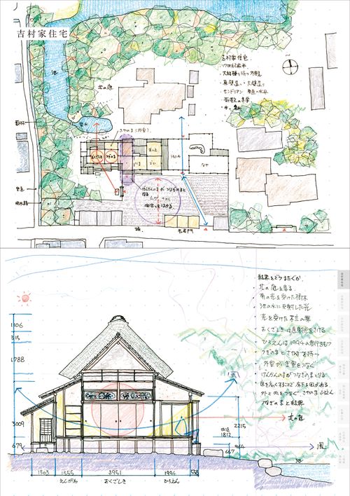 竹原義二の視点 日本建築に学ぶ設計手法 – 丸善ジュンク堂書店ネットストア