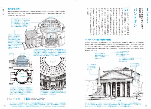 西洋建築史図集、建築構造、設計　他　建築　本　教科書　建築士　図面　まとめ売り 西洋の名建築 解剖図鑑 – 丸善ジュンク堂書店ネットストア