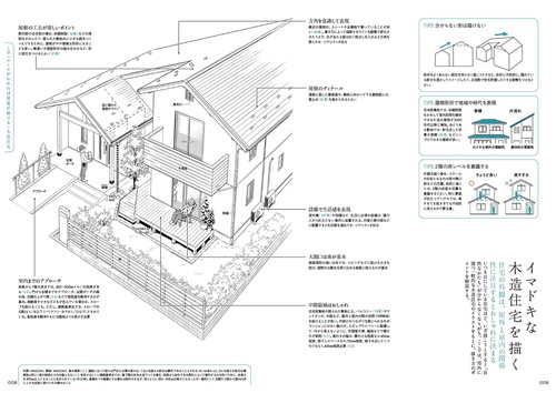 最高の建物と街を描く技術 – 丸善ジュンク堂書店ネットストア